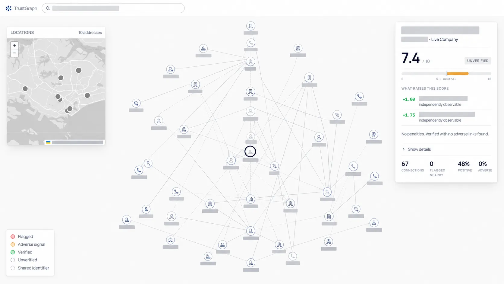 Live TrustGraph screen with entity details masked